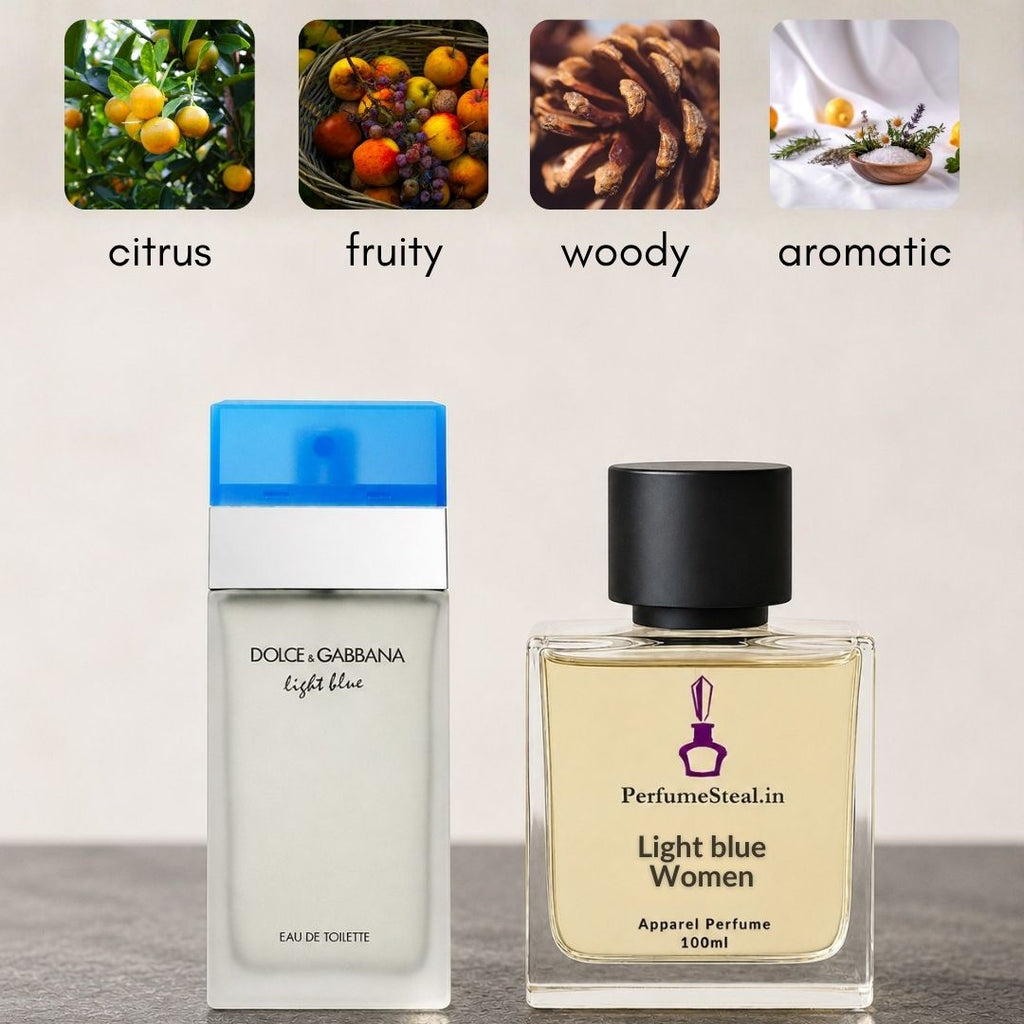 Light blue Women by Dolce & Gabbana Inspired Perfume