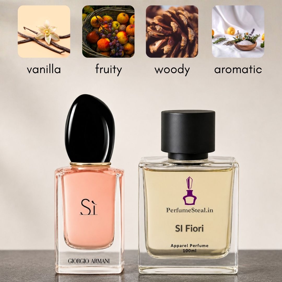 Armani SI Fiori for Women Inspired Perfume