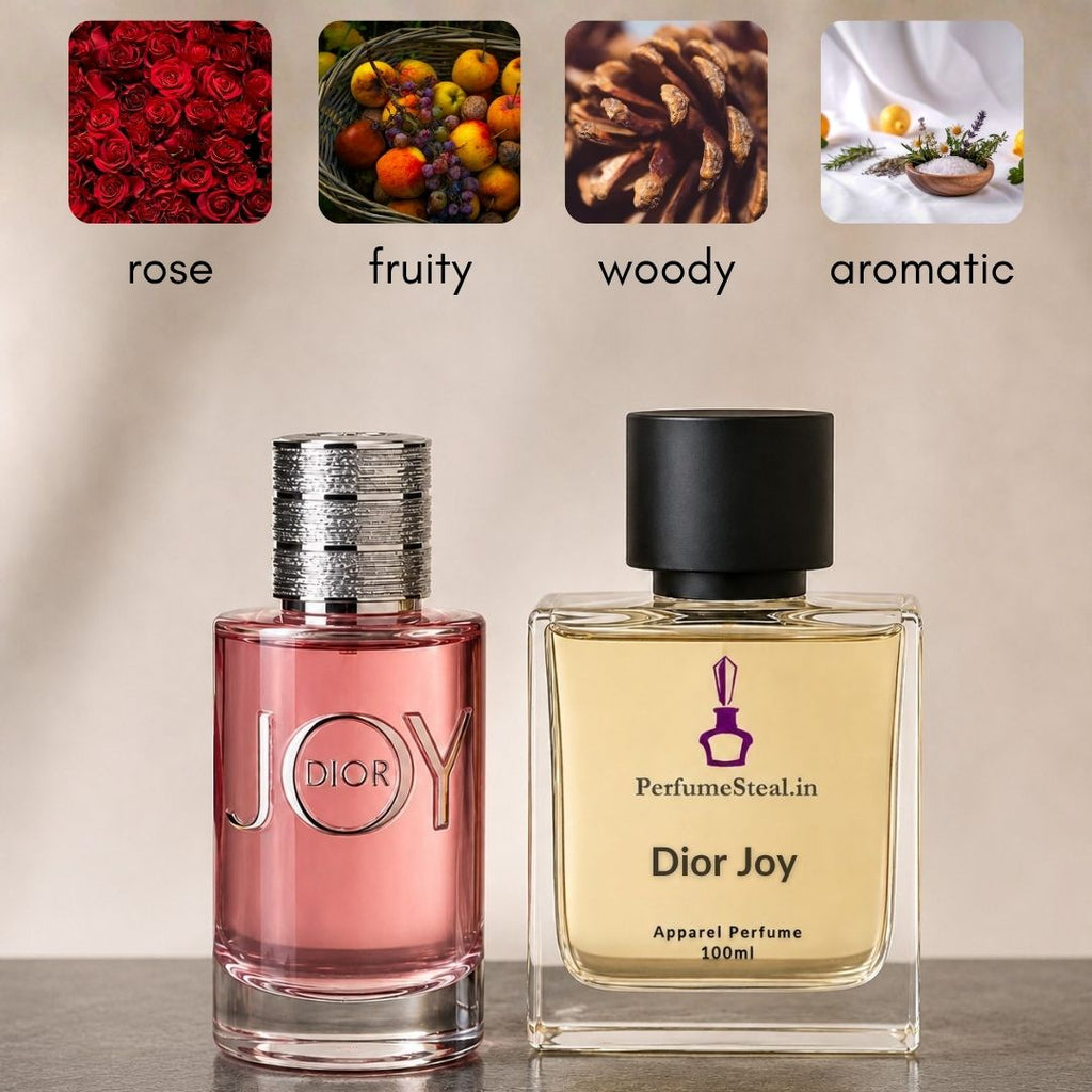 Dior Joy Inspired Perfume