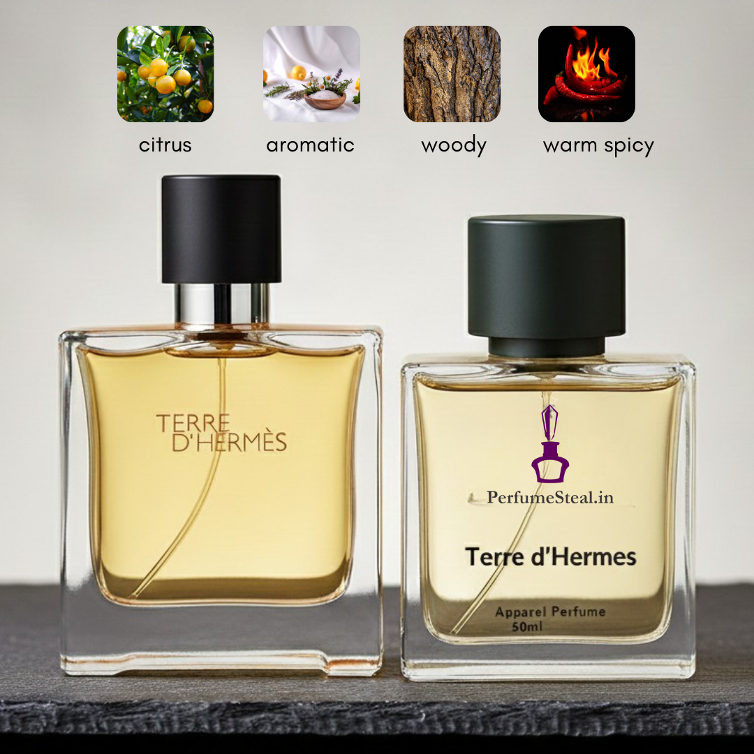 Hermes Terre D'Hermes Inspired Perfume