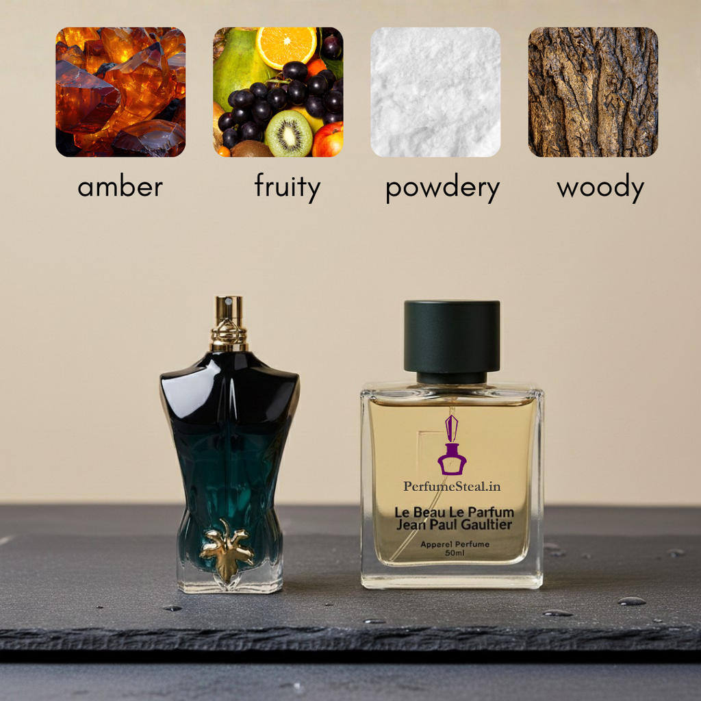 Le Beau Le Parfum Jean Paul Gaultier Inspired Perfume