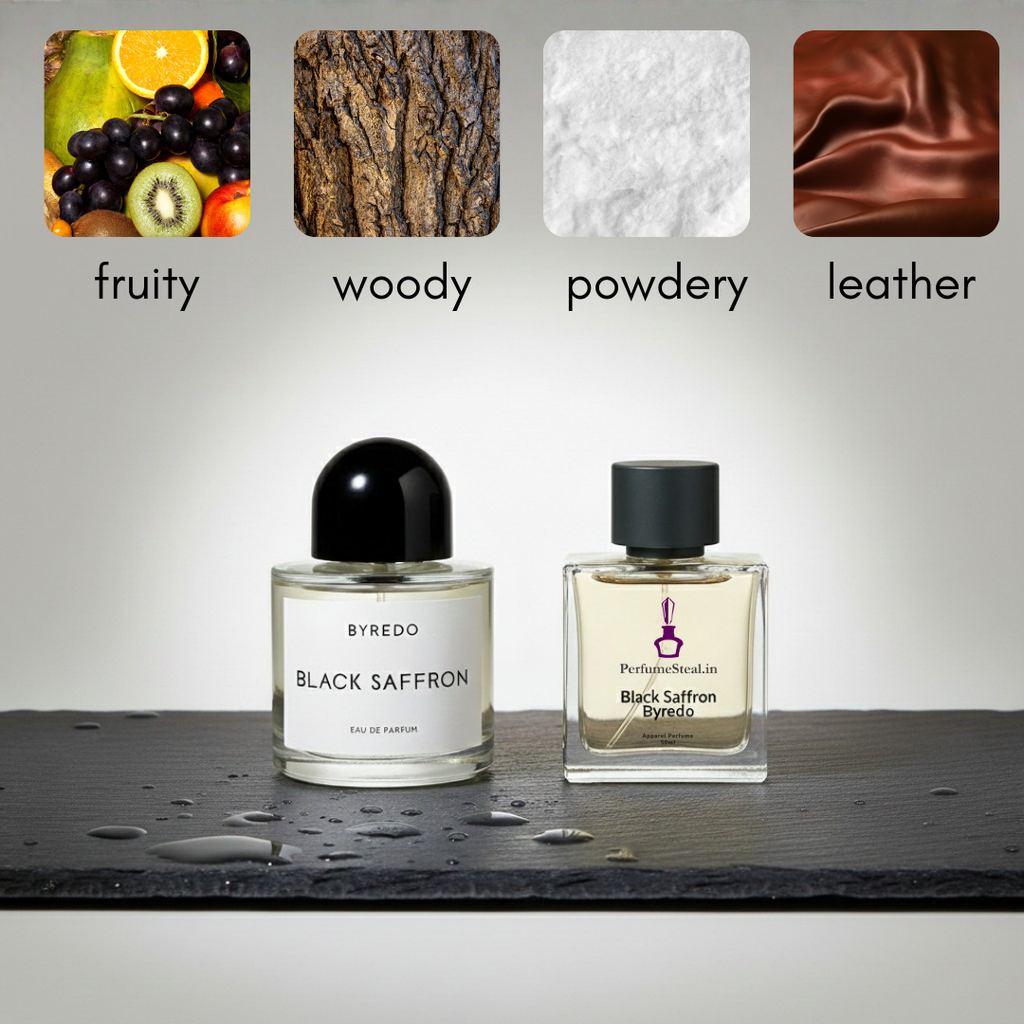Byredo Black Saffron Inspired Perfume