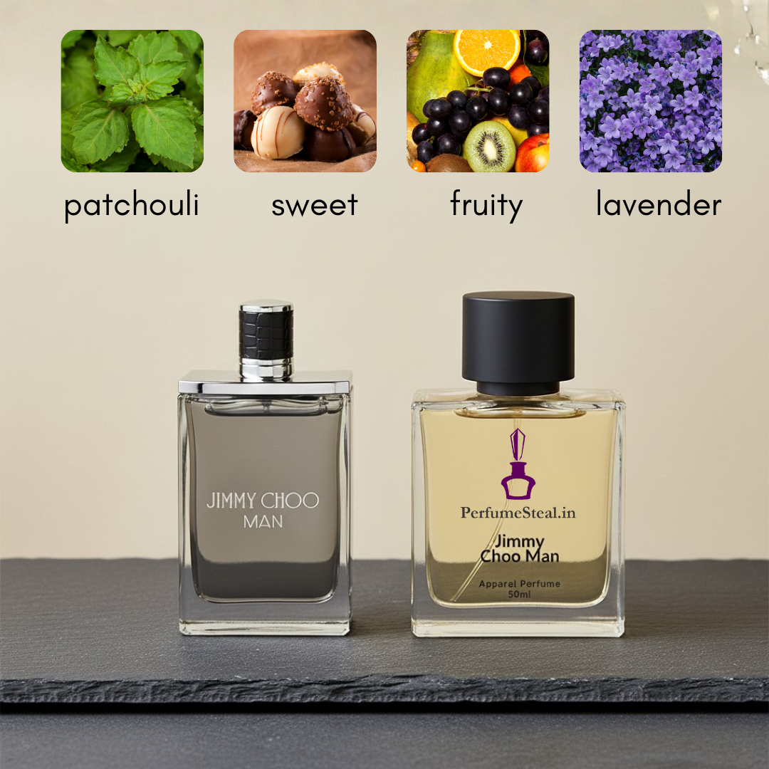 Jimmy Choo Man Inspired Perfume