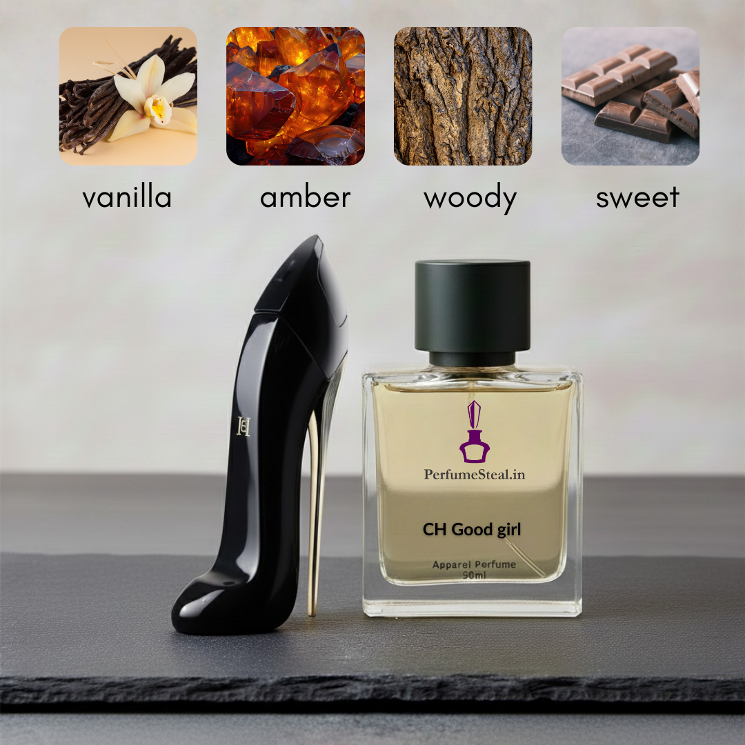 Good Girl Inspired Perfume