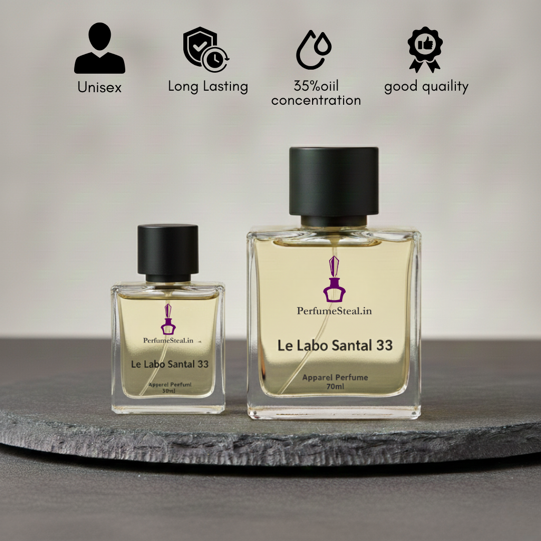 Le Labo Santal 33 Inspired Perfume