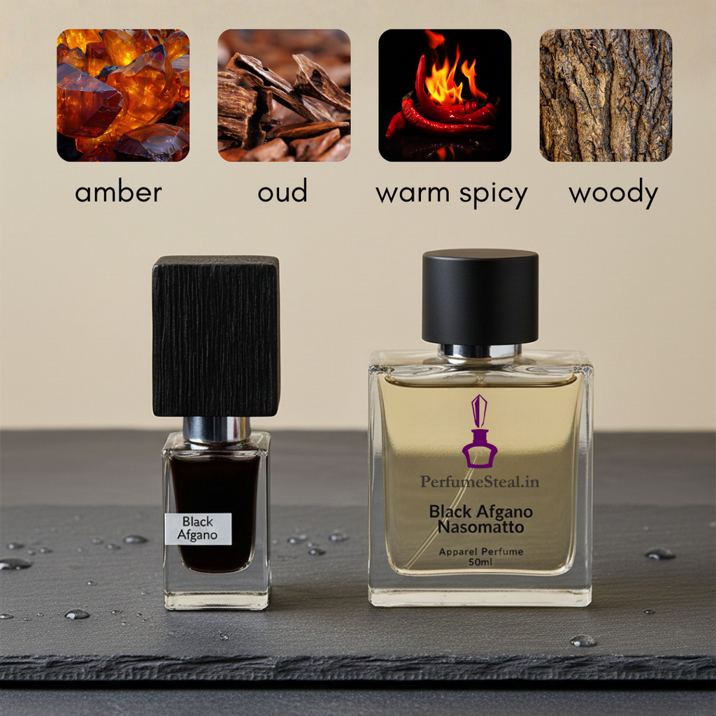 Black Afgano by Nasomatto Inspired Perfume