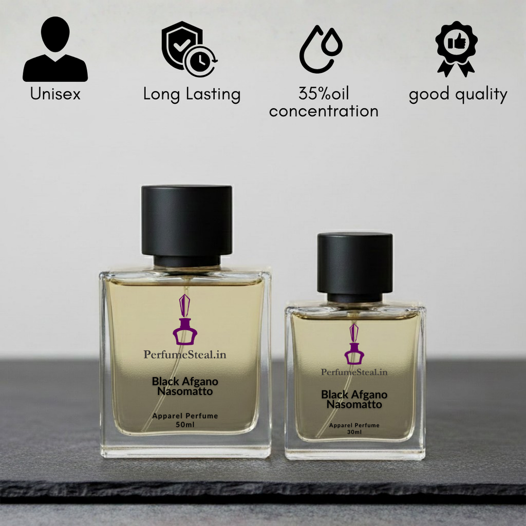 Black Afgano by Nasomatto Inspired Perfume