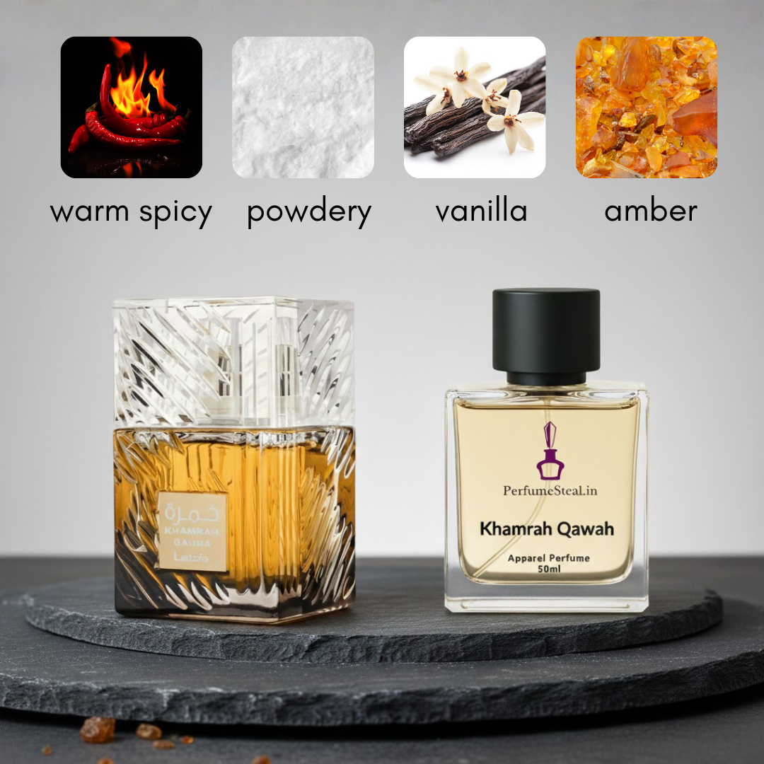 Khamraha  Qhawa  Inspired Perfume