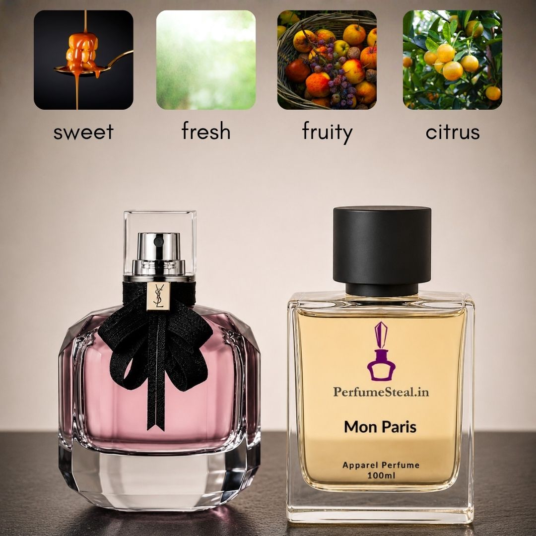YSL Mon Paris Inspired Perfume