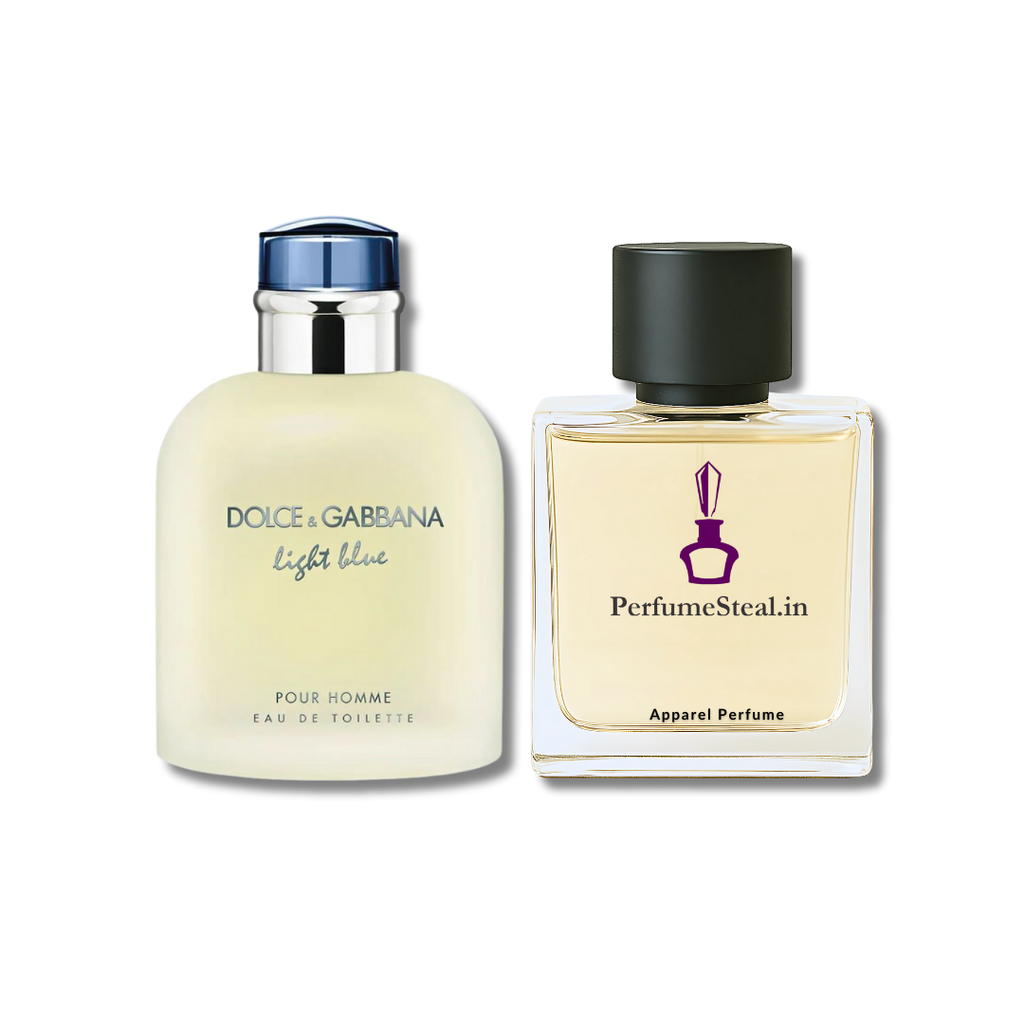 Rohit Sharma - Light Blue Pour Homme & L'Eau d'Issey Pour Homme 5ml Combo