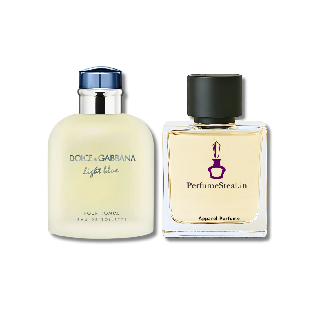 Rohit Sharma - Light Blue Pour Homme & L'Eau d'Issey Pour Homme 5ml Combo