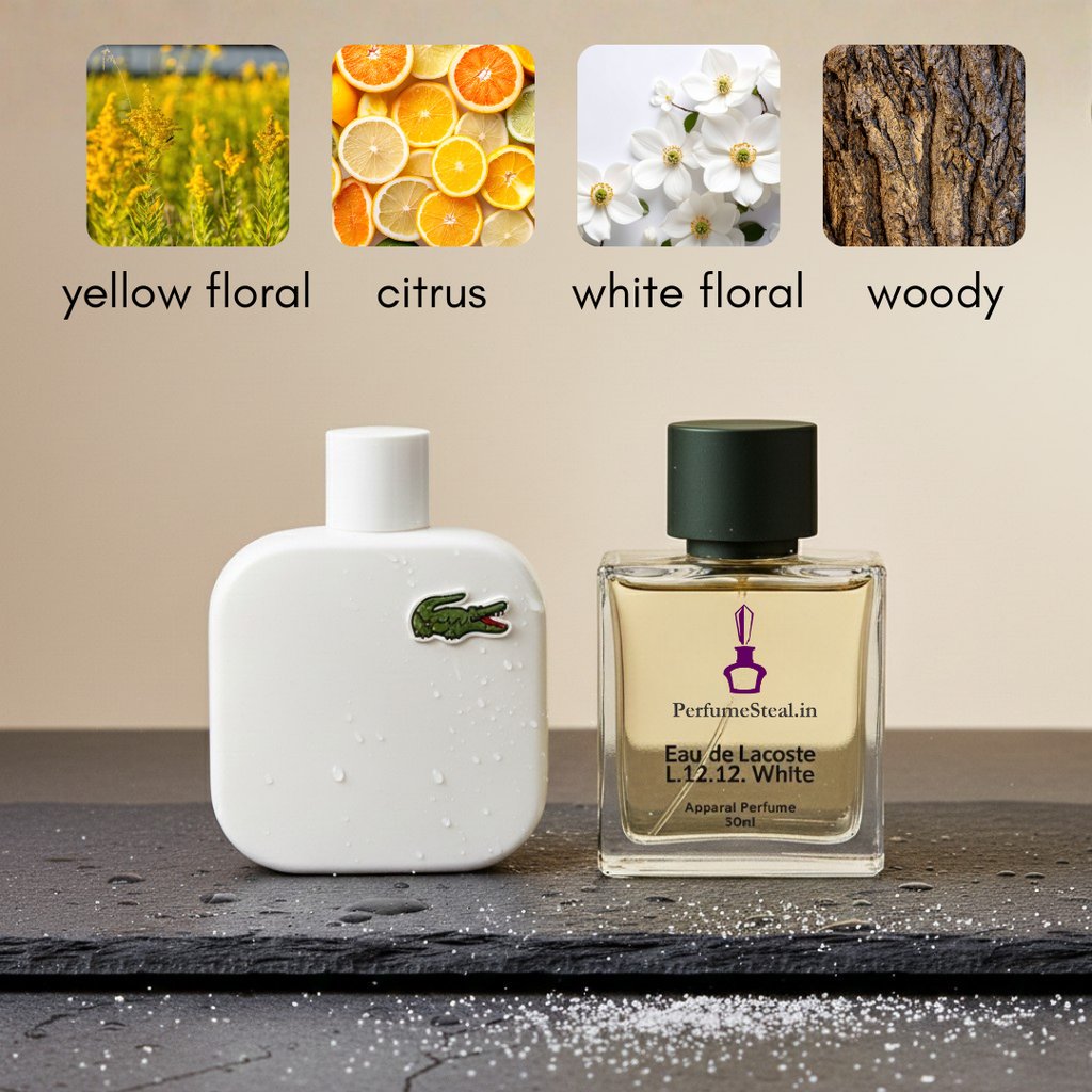 Eau De Lacoeste Inspired Perfume