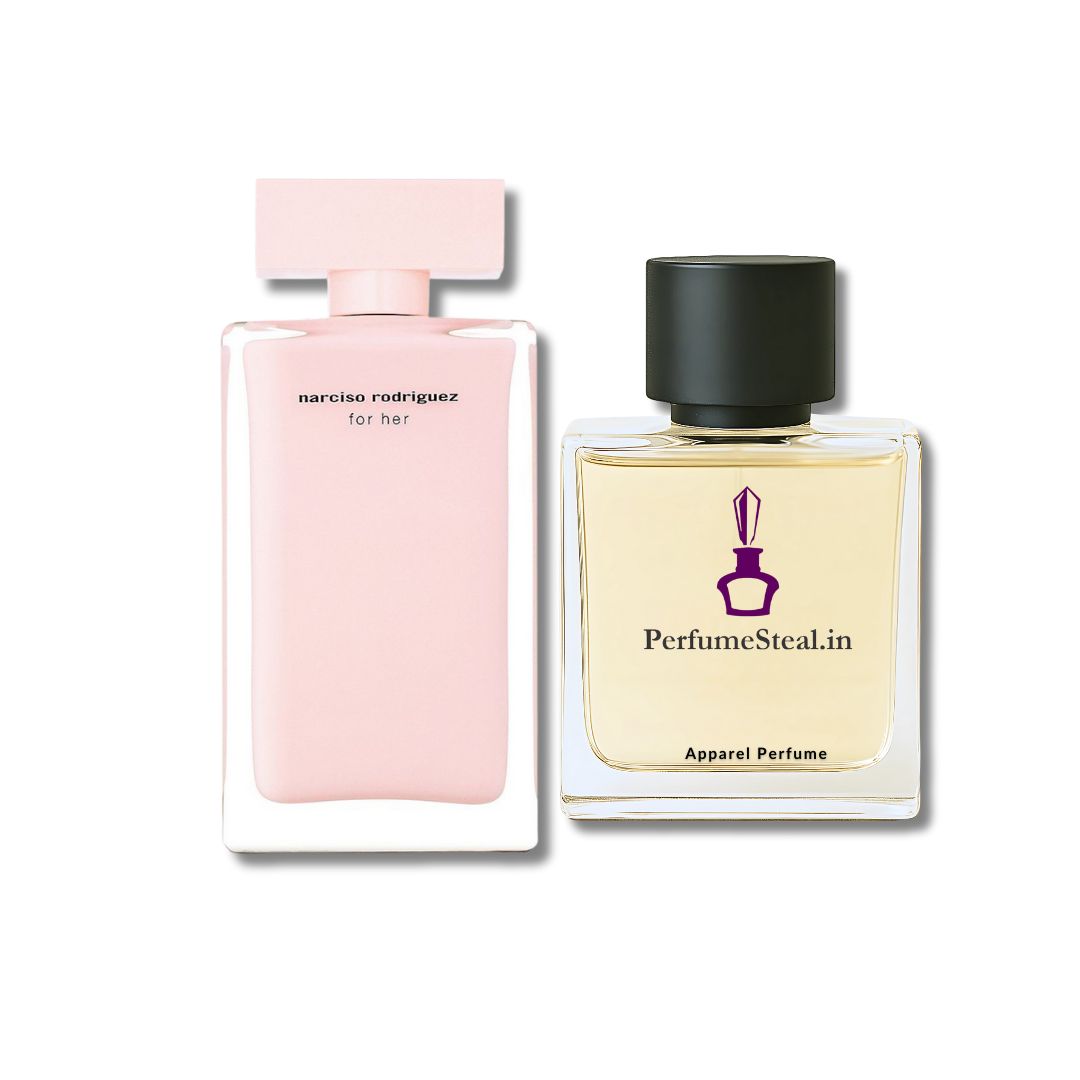 Sonam Kapoor - Byredo Gypsy Water &  Michael Kors 2 x 5ml Combo