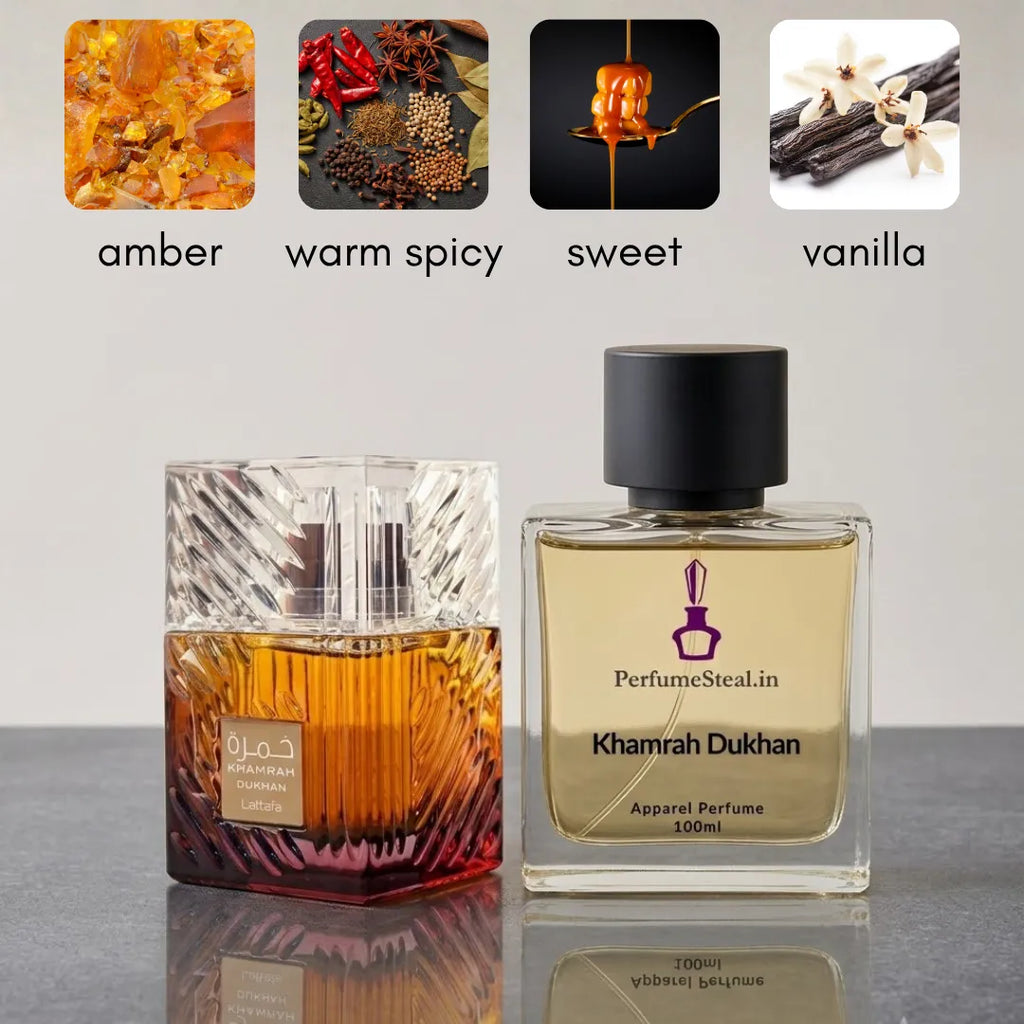 Khamrah Dukhan Inspired Perfume
