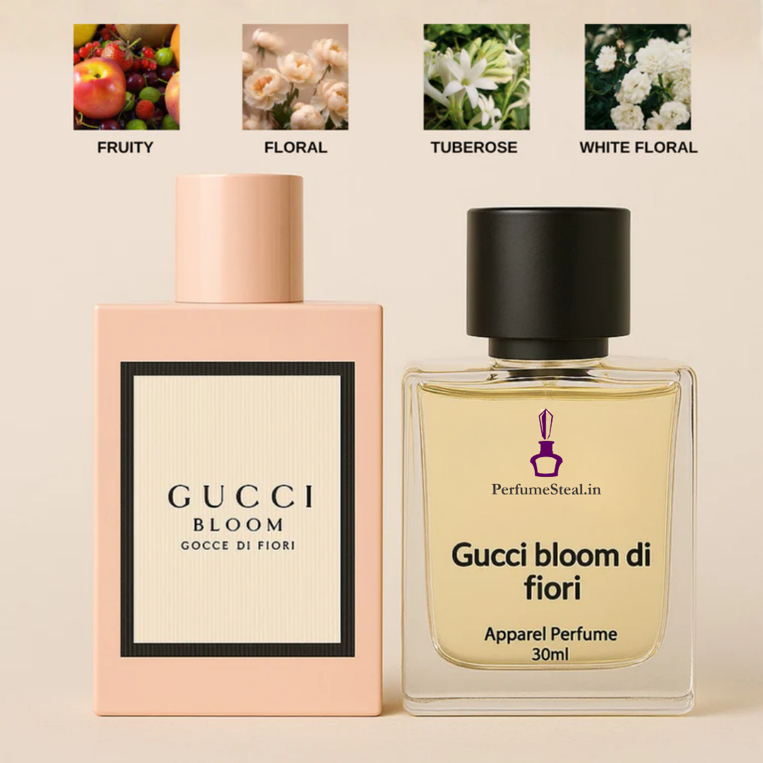 Gucci Bloom Di Fiori Inspired Perfume