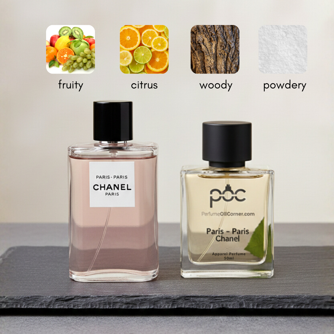 Paris – Paris Chanel Inspired Perfume