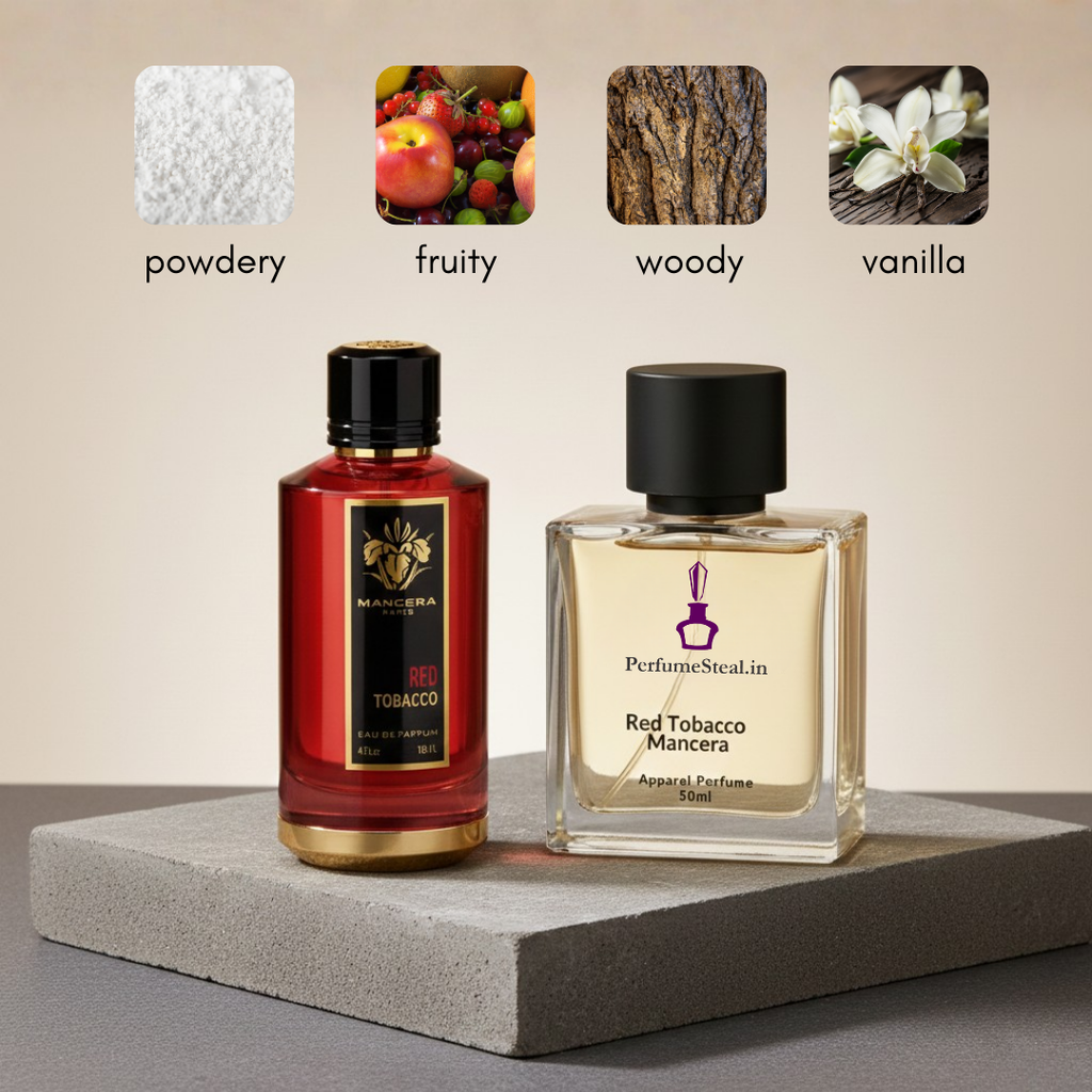 Red Tobacco by Mancera Inspired Perfume