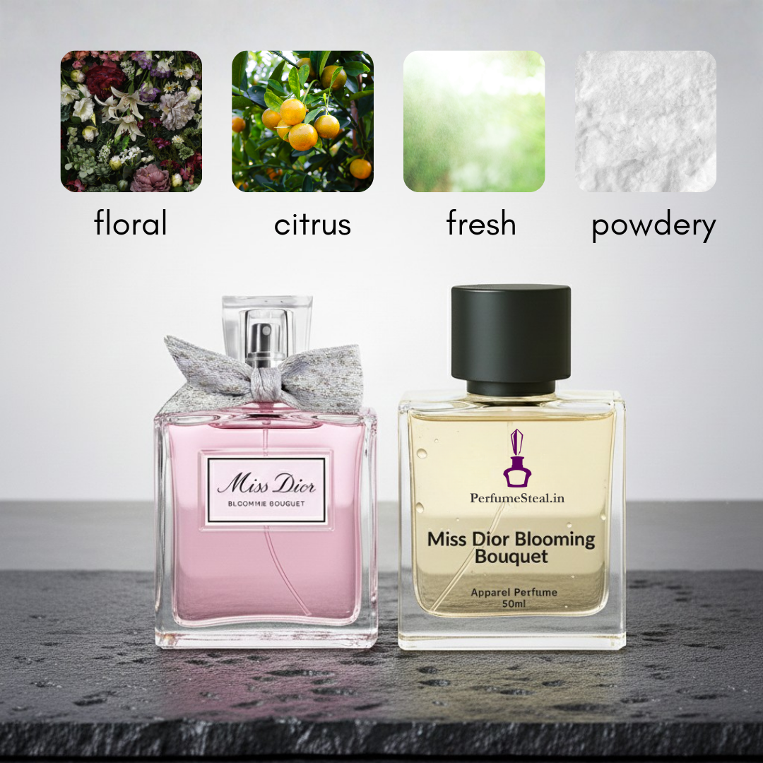 Miss Dior Blooming Bouquet Inspired Perfume