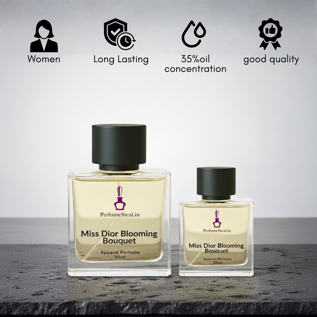 Miss Dior Blooming Bouquet Inspired Perfume